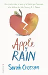 Apple y Rain vignette